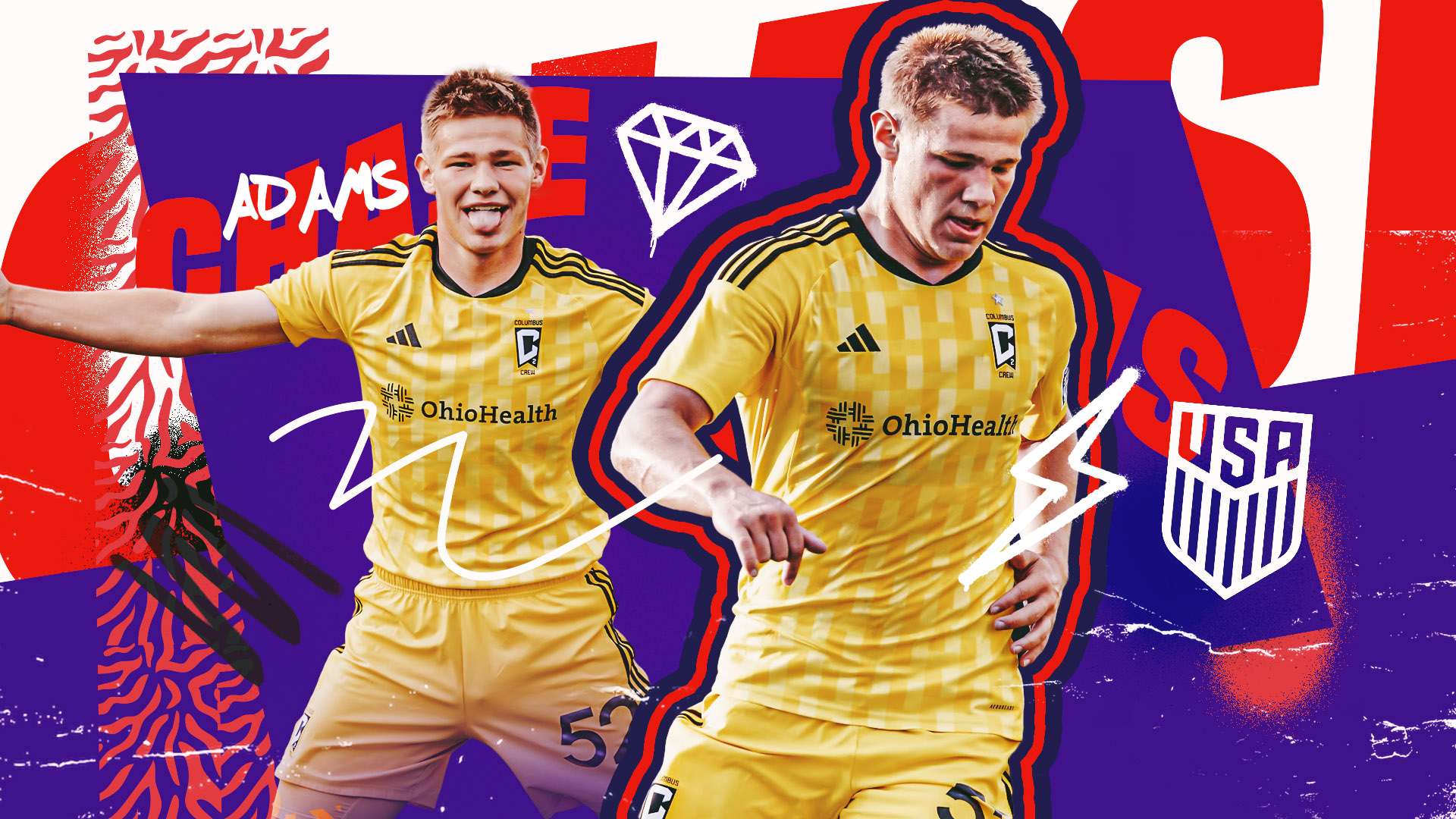 竞争格局的 竞争格局的